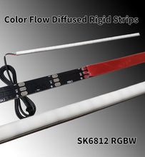 Load image into Gallery viewer, Color Flow Diffused Rigid Strips - 5v SK6812 RGBW