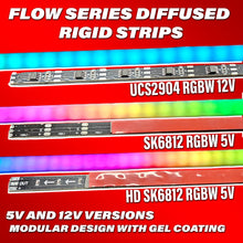 Load image into Gallery viewer, Flow Series Diffused Rigid Strips - RGBW
