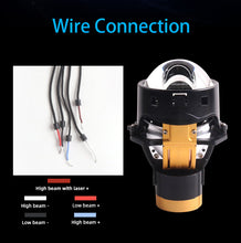 Load image into Gallery viewer, NLN 3" Laser Projectors
