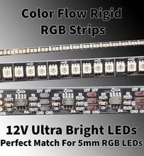 Load image into Gallery viewer, Flow Series Rigid Strips - UCS2903 RGB
