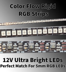 Flow Series Rigid Strips - UCS2903 RGB
