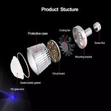 Load image into Gallery viewer, Next Level Neo 2.5" Dedicated High Beam Projectors W/ Demon eyes
